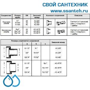 10025 Honeywell, AC-25T Штуцер с накидной гайкой с наружной резьбой для клапанов DN25, R1